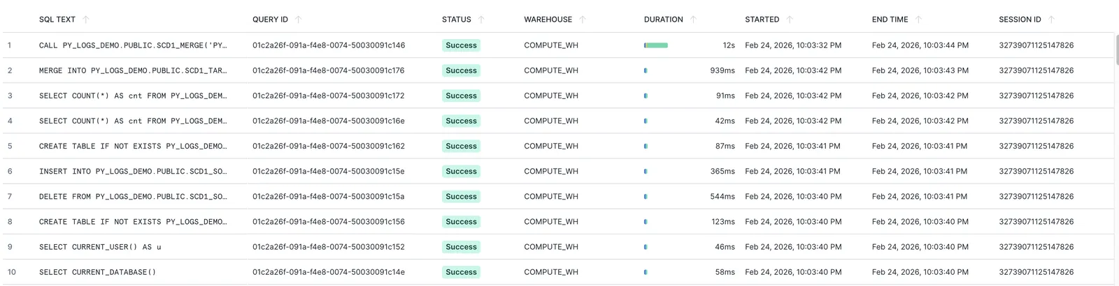 Query History after a successful SCD1_MERGE call